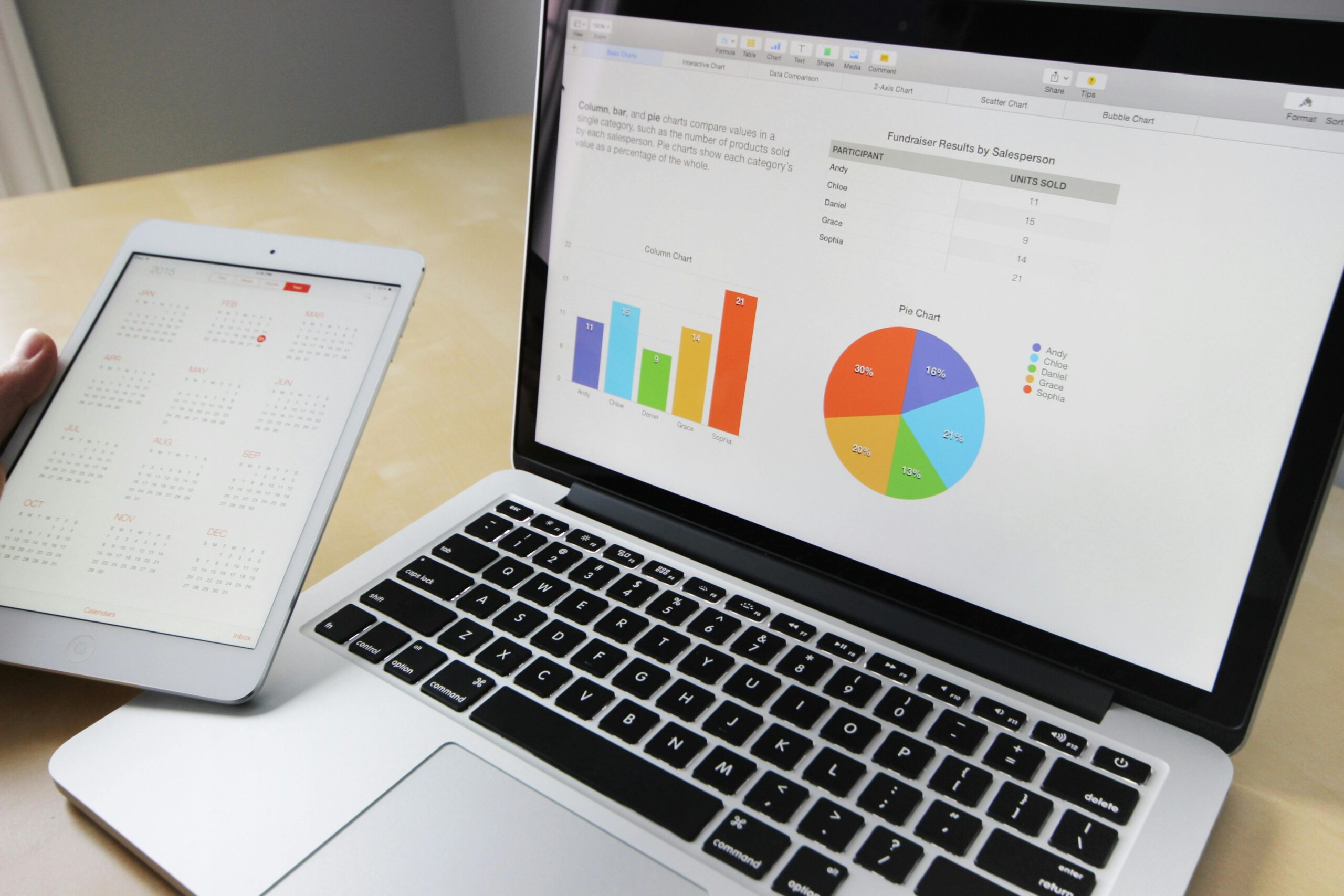 Home Laptop displaying charts and graphs with tablet calendar for data analysis and planning.